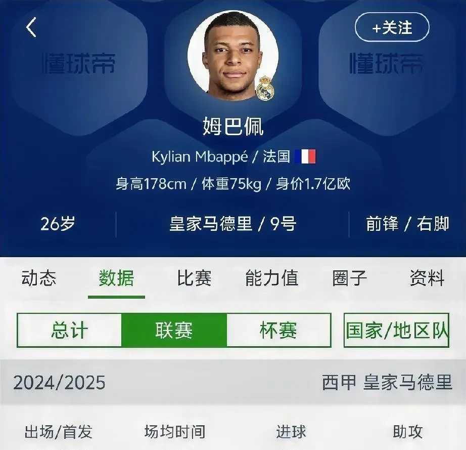 关于萨拉赫西甲的进球数据具再成焦点的信息 关于萨拉赫西甲的进球数据具再成焦点的信息
